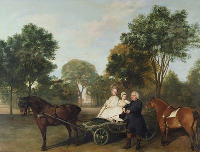 Il reverendo Robert Carter Thelwall e famiglia, 1776 da George Stubbs